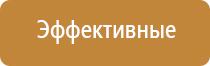 ароматизация автомобиля